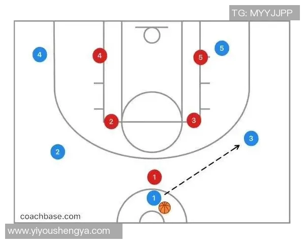 深圳篮球队防守体系解析：战术布置与执行的深度剖析